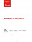 La Importacia de la Cadena de Suministros