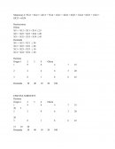 EJERCICIO 1 PROGRAMACION LINEAL