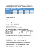 Diseño unifactorial