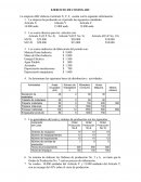 EJERCICIO DE COSTOS ABC