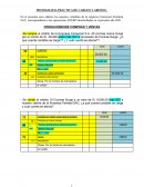 CASO Practico Compras Y Ventas 1