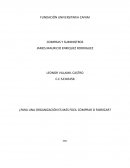 ¿Para una organización es más fácil comprar o fabricar?