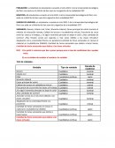 Trabajo final, Variable