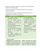 Tipos de energía: diferencias entre energía renovable y no renovable