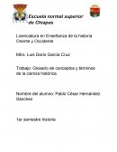 Glosario de conceptos y términos de la ciencia histórica