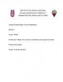 Act.2 Cuadro comparativo de las figuras docentes