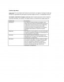 Educacion fisica. Juego Motor