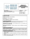 Ejemplo de Perfil de Puesto Jefe de Marketing