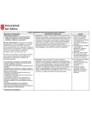 CUADRO COMPARATIVO INSTITUCION EDUCATIVA NUEVO HORIZONTE