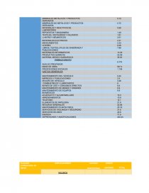 INFORME DE COSTOS. Página 5
