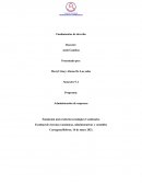 FUNDAMENTOS DE DERECHO. Ejercicios Resueltos