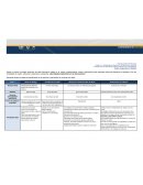 Mi experiencia de aprendizaje. Bases jurídicas de la Independencia