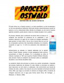 Proceso Ostwald