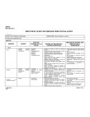 Motoristas. IDENTIFICACION DE RIESGO POR INSTALACION