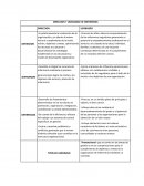 DIRECCION Y LIDERAZGO EN ENFERMERIA