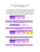 METODOS CUANTITATIVOS EXAMEN DE TOMA DE DECISIONES