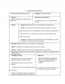 Caracterización del proceso Proceso: Reclutamiento de personal