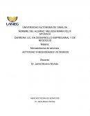 NECESIDADES VS DESEOS