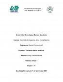 Desarrollo de negocios - área mercadotecnia