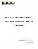 FUNCIONAMIENTO BÁSICO DEL MERCADO: DEMANDA, OFERTA Y EQUILIBRIO