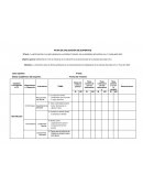 La motivación y su influencia en la productividad en la empresa Securitas S.A.C, Piura año 2020