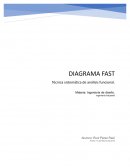 ¿Qué es un diagrama FAST?