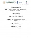 Sistema internacional de unidades, despejes y notación