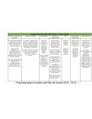 ORIENTACIÓN PEDAGÓGICA 1: INCLUSIÓN