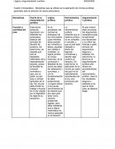 Disciplinas que se utilizan en la aplicación de normas jurídicas generales para la solución de casos particulares