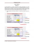 Estrategia de Precios Botellas S.A.