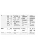 Marco teorico sobre la leche ipp