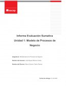 Ejercicio Practico - Modelo Canvas