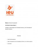 Ventajas y Desventajas de la Sociedad Anónima y de la Sociedad en Nombre Colectivo