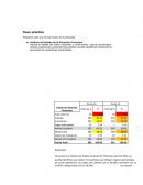 ESTRATEGIAS FINANCIERAS