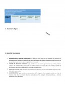 INVESTIGACIÓN DE NUEVAS TECNOLOGIAS GESTIÓN DE RECURSOS HUMANOS