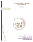 Guia Análisis de Oferta y Demanda