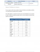 Ensayo de perdidas por rechazo