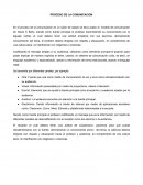 Proceso de la Comunicación