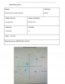 Título del proyecto: BIENESTAR Y SALUD