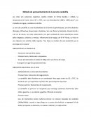 Método de aprovechamiento de la cera de candelilla