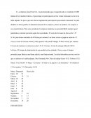 Ejercicio empresa Good Year S.A.