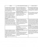 Control y aseguramiento de calidad. Gestión de calidad