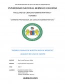 MODELO CANVAS DE ALQUILER DE CASA DE CAMPO