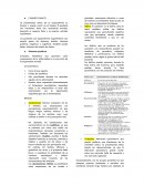 CUADRO CLINICO ESQUIZOFRENIA