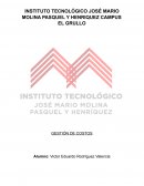 Activo, pasivo y capital. Otros tipos de capitales
