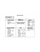 Aprendizaje por desafíos