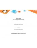 CASO 2. COMPRENSIÓN MACROECONÓMICA