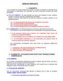 Derecho Mercantil. Títulos de crédito