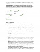 Guía fondos de inversión mercados financieros