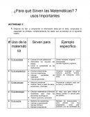 ¿Para que sirven las matemáticas?